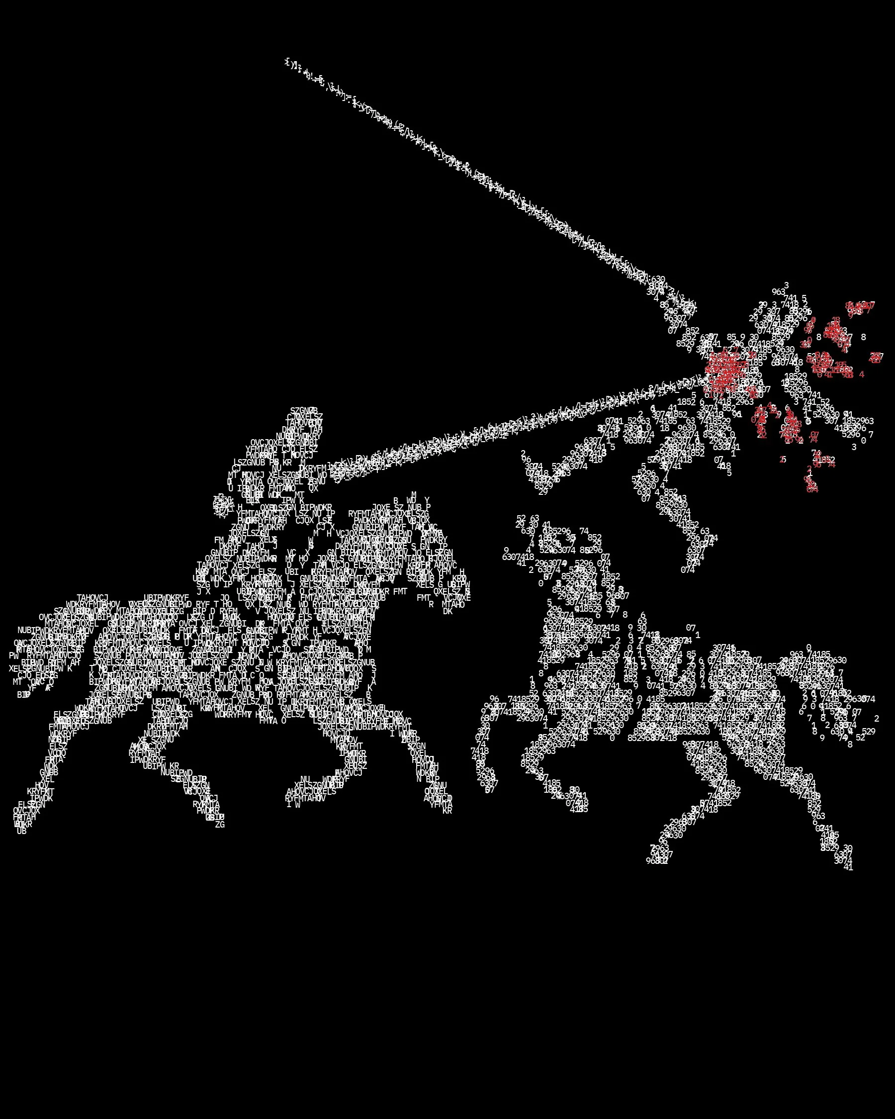 science for honor
